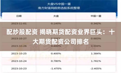 配炒股配资 揭晓期货配资业界巨头:十大期货配资公司排名