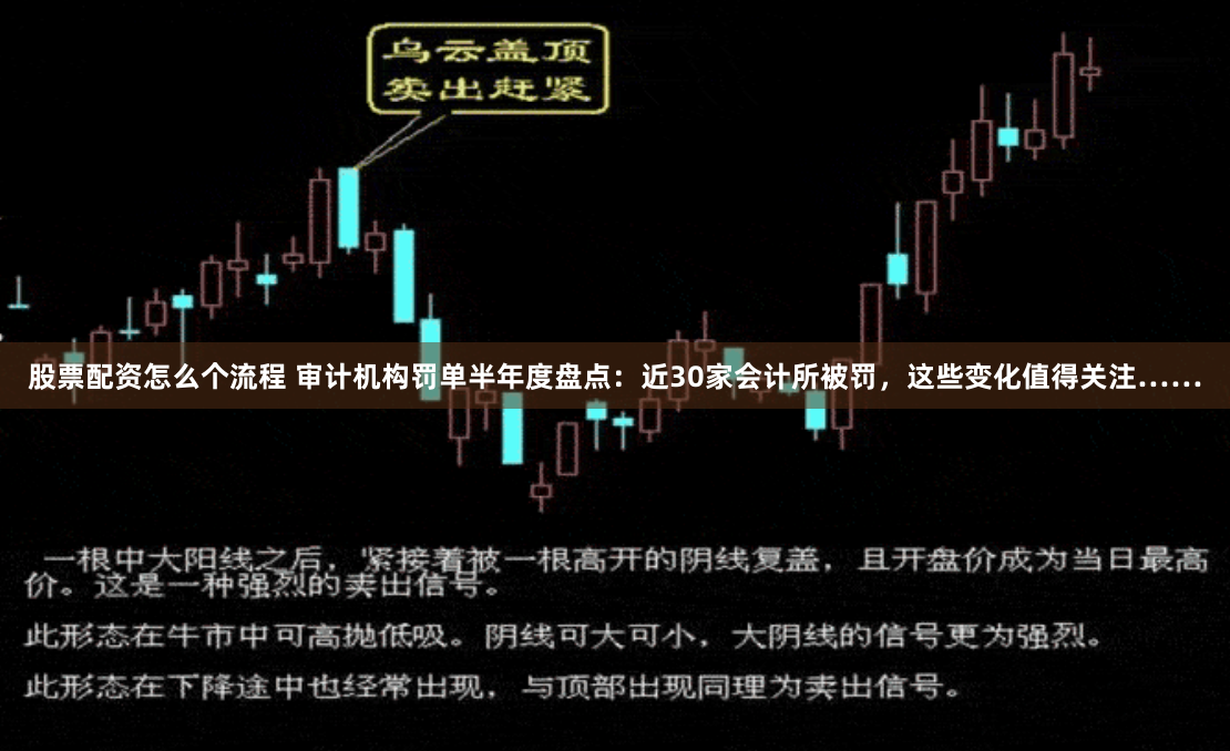股票配资怎么个流程 审计机构罚单半年度盘点：近30家会计所被罚，这些变化值得关注……