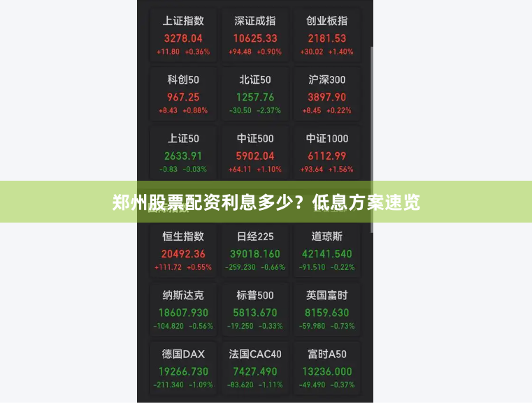 郑州股票配资利息多少？低息方案速览