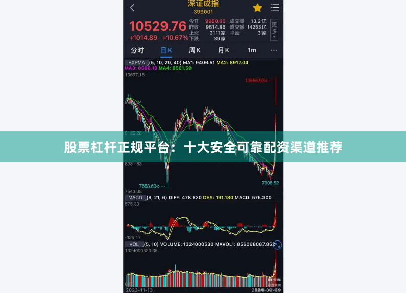 股票杠杆正规平台：十大安全可靠配资渠道推荐
