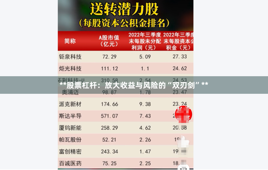 **股票杠杆：放大收益与风险的“双刃剑”**