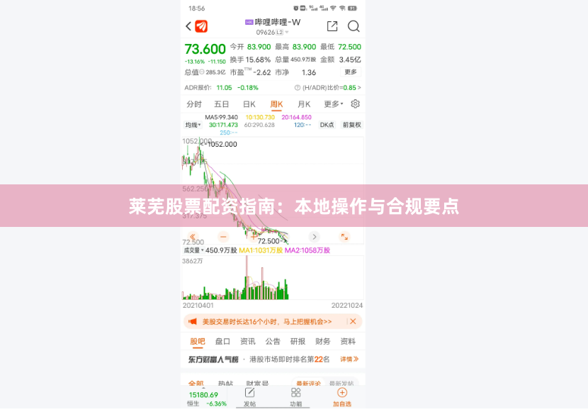 莱芜股票配资指南：本地操作与合规要点